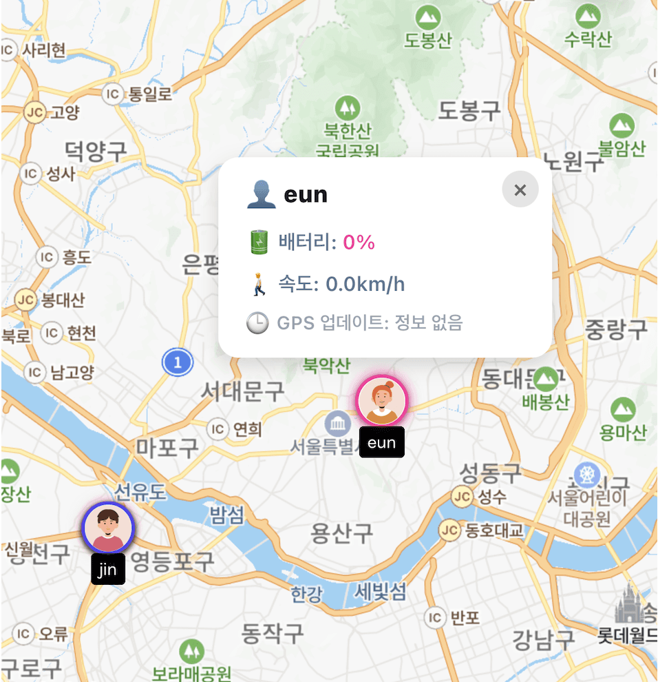 다중 사용자 관리