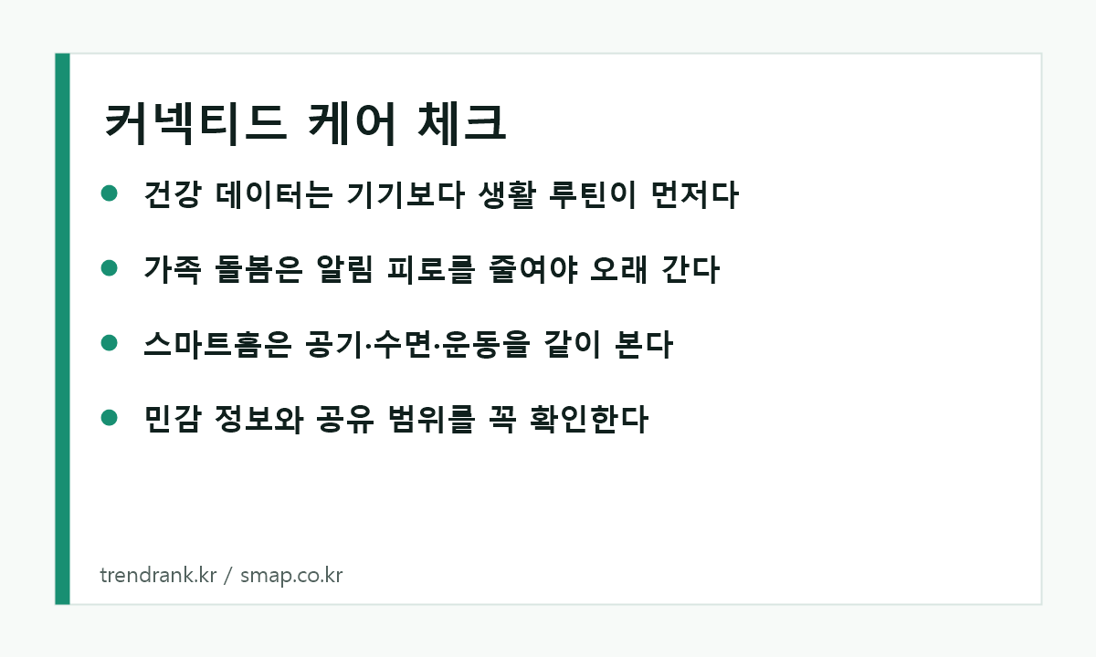 커넥티드 케어 확인 포인트 이미지