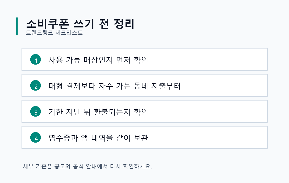 소비쿠폰과 지원금을 동네 지출에 쓰기 전 확인할 체크리스트