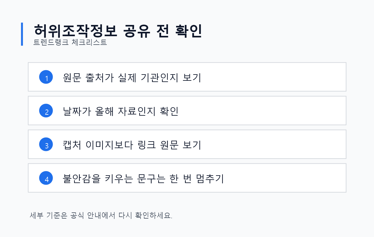 허위조작정보를 공유하기 전 원문과 날짜, 출처를 확인하는 체크리스트
