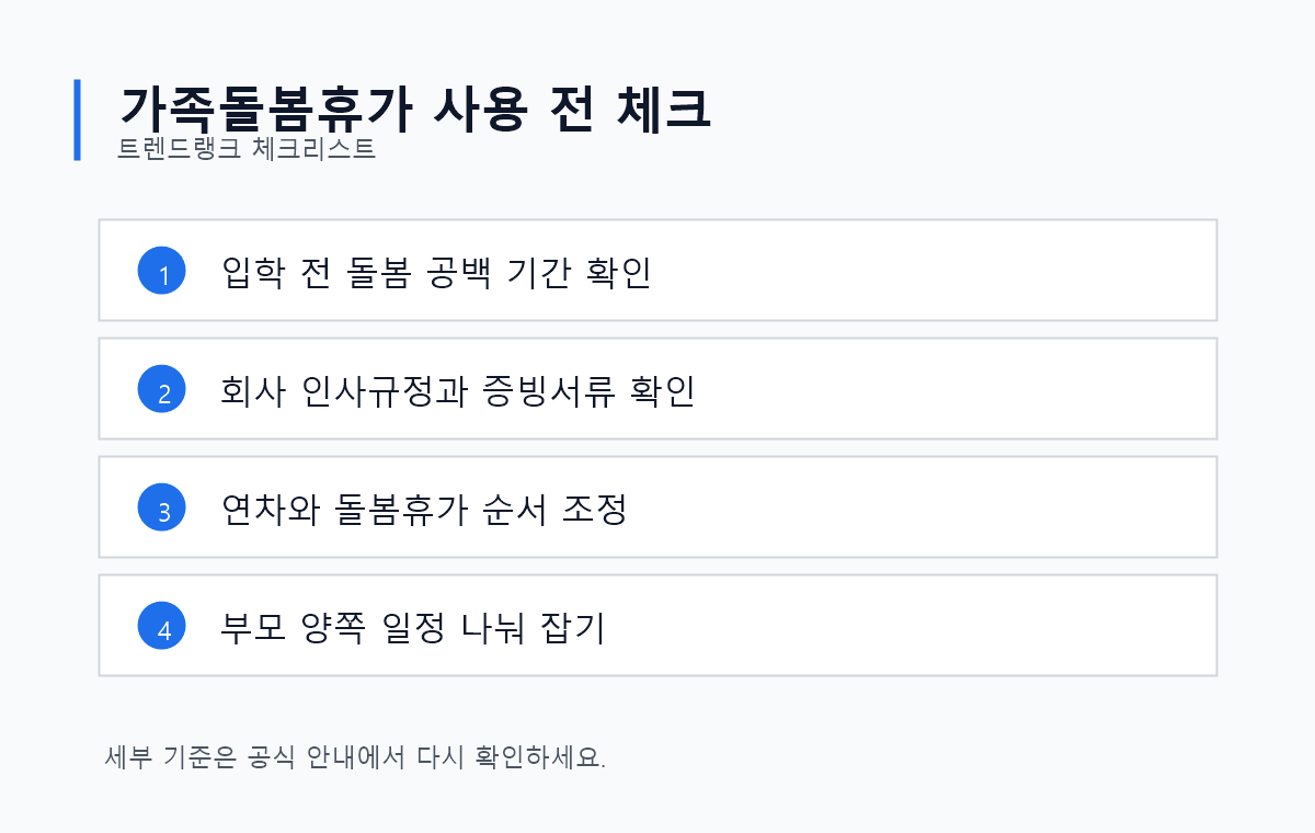 가족돌봄휴가 사용 전 입학 전 돌봄 공백과 회사 증빙서류를 확인하는 체크리스트