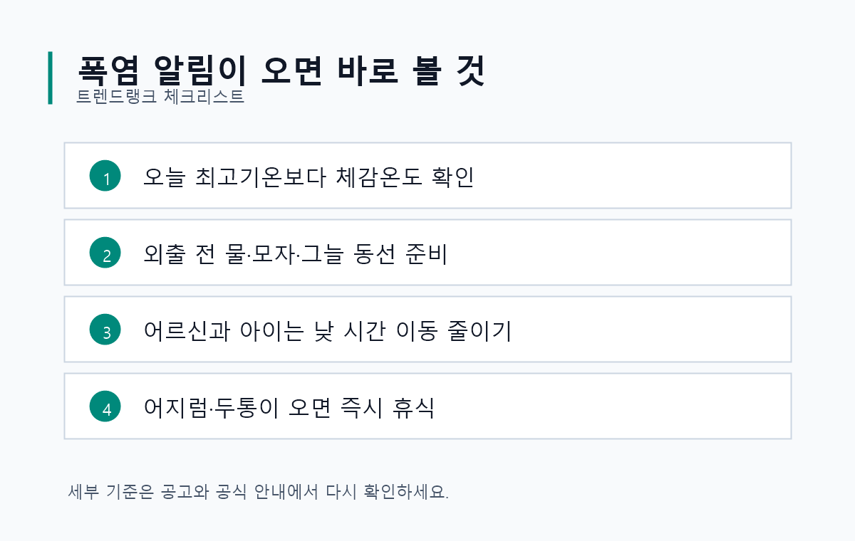 폭염 알림이 왔을 때 확인할 체감온도와 온열질환 예방 체크리스트
