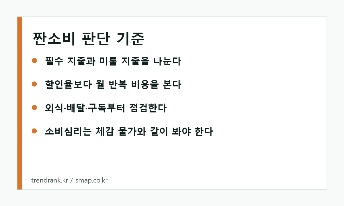 6월 소비심리와 짠소비 체크 이미지