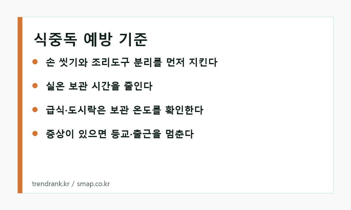 여름 식중독 예방을 위한 손 씻기와 보관 온도 체크리스트