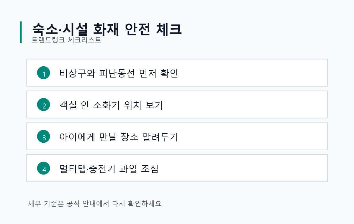 여름 휴가 숙소와 다중이용시설 화재 안전 체크리스트