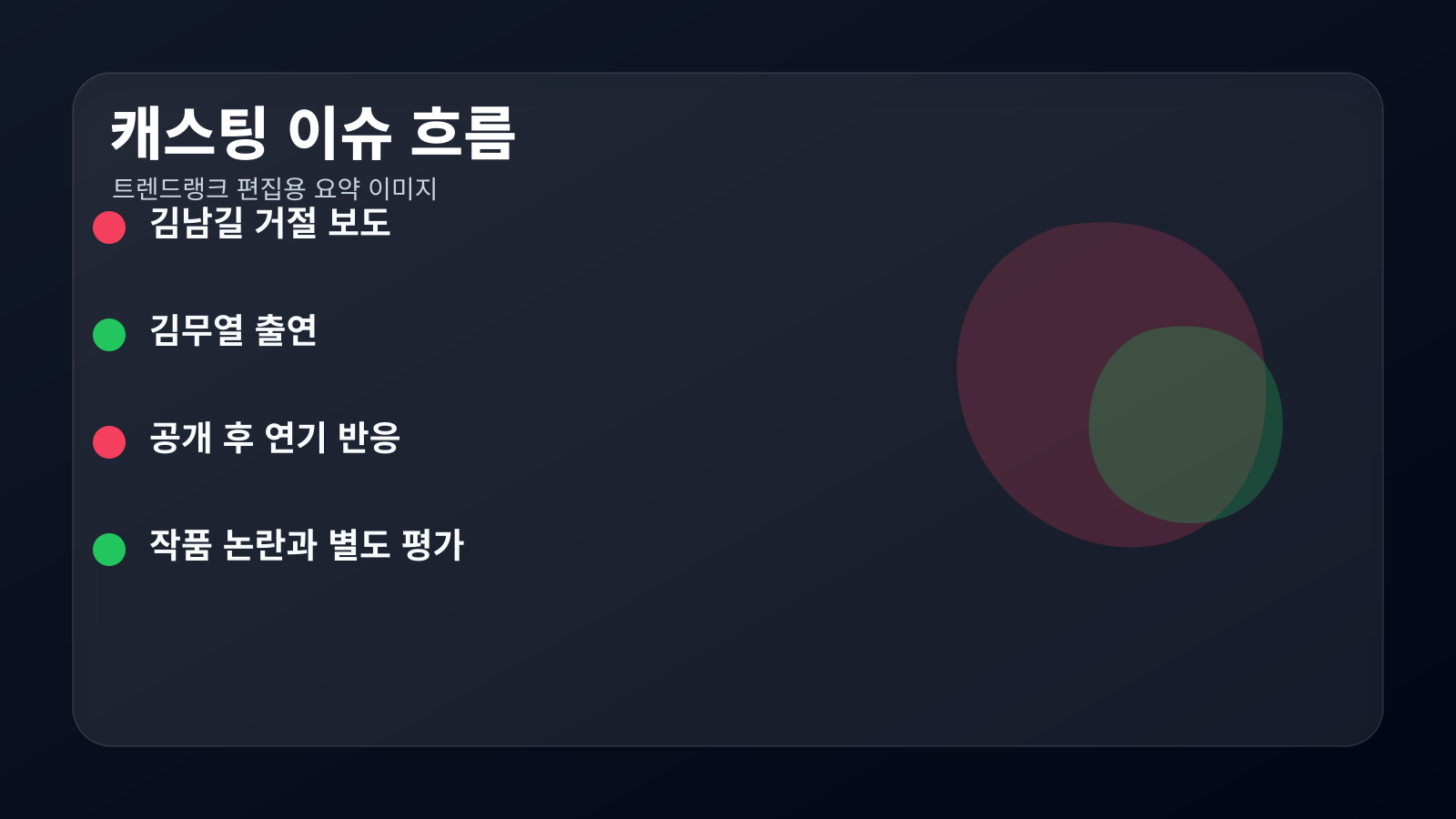 참교육 캐스팅 이슈 흐름 요약 이미지