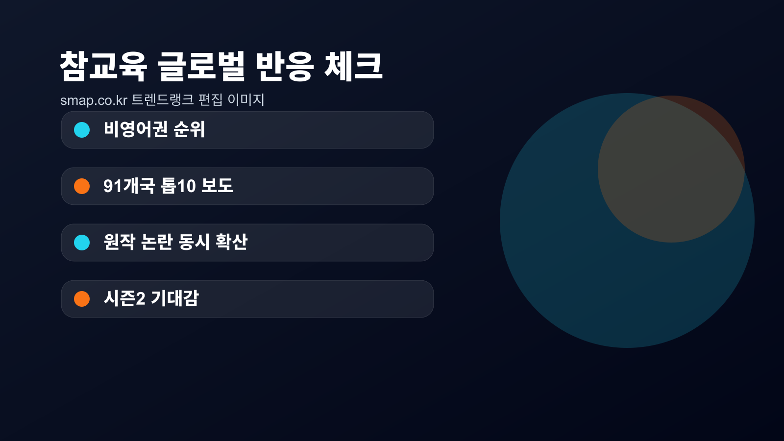 참교육 글로벌 반응 체크 이미지