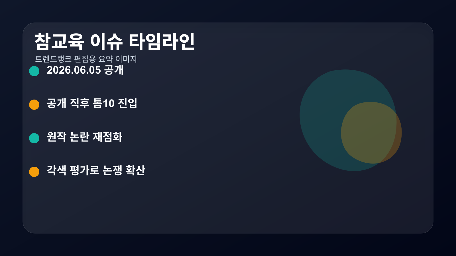 참교육 드라마 이슈 타임라인 요약 이미지