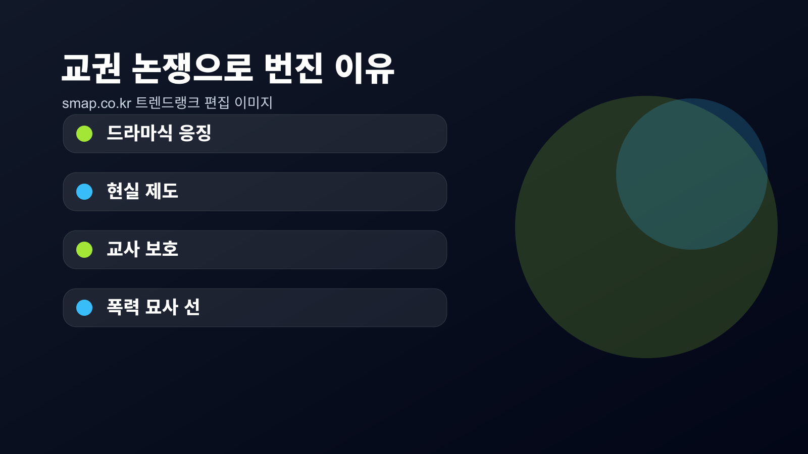 참교육 교권 논쟁 이슈맵 이미지