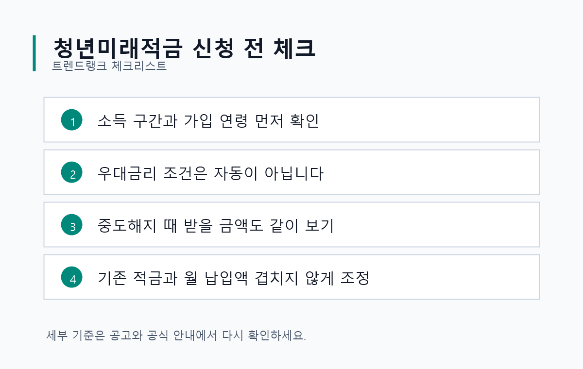 청년미래적금 신청 전 확인할 조건과 갈아타기 순서 체크리스트